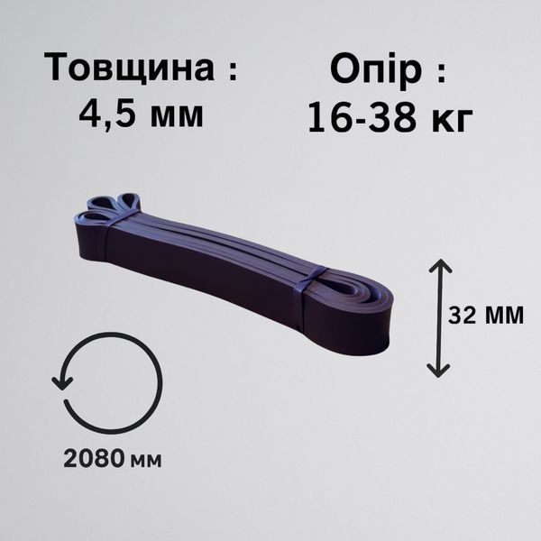 Гумові петлі набір 2-54кг (5 шт) гумки для спорту набір петля гума MN-RB-SET5-2_54KG фото