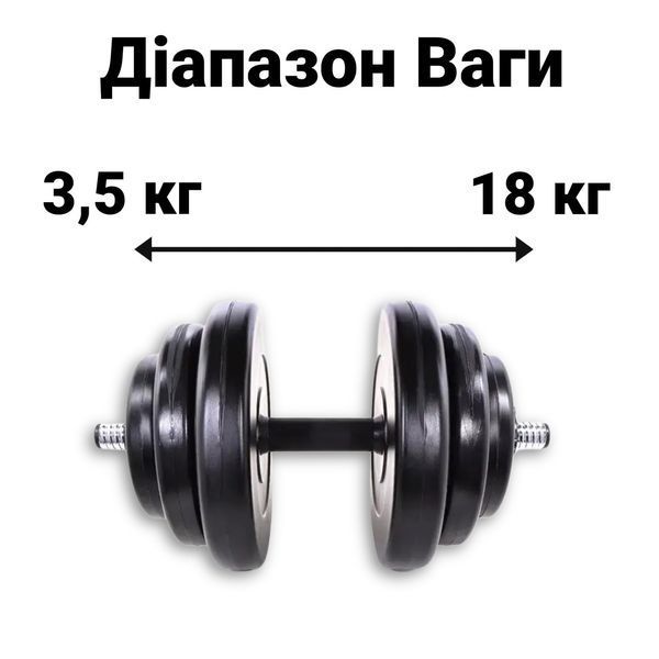 Гантели 2 шт по 18 кг разборные (композитные, наборные) gns-2x18gn фото